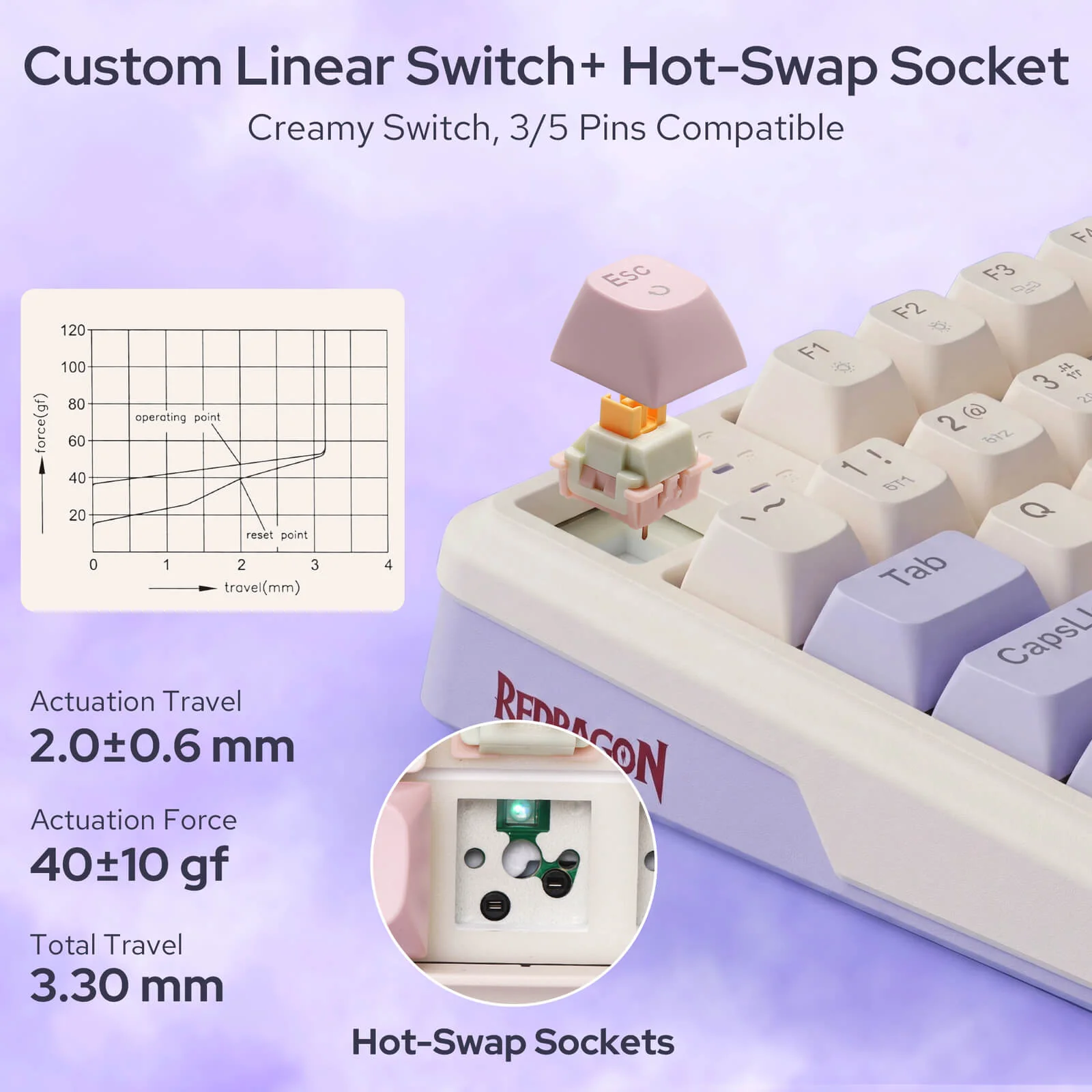 EISA K768 - Image 6