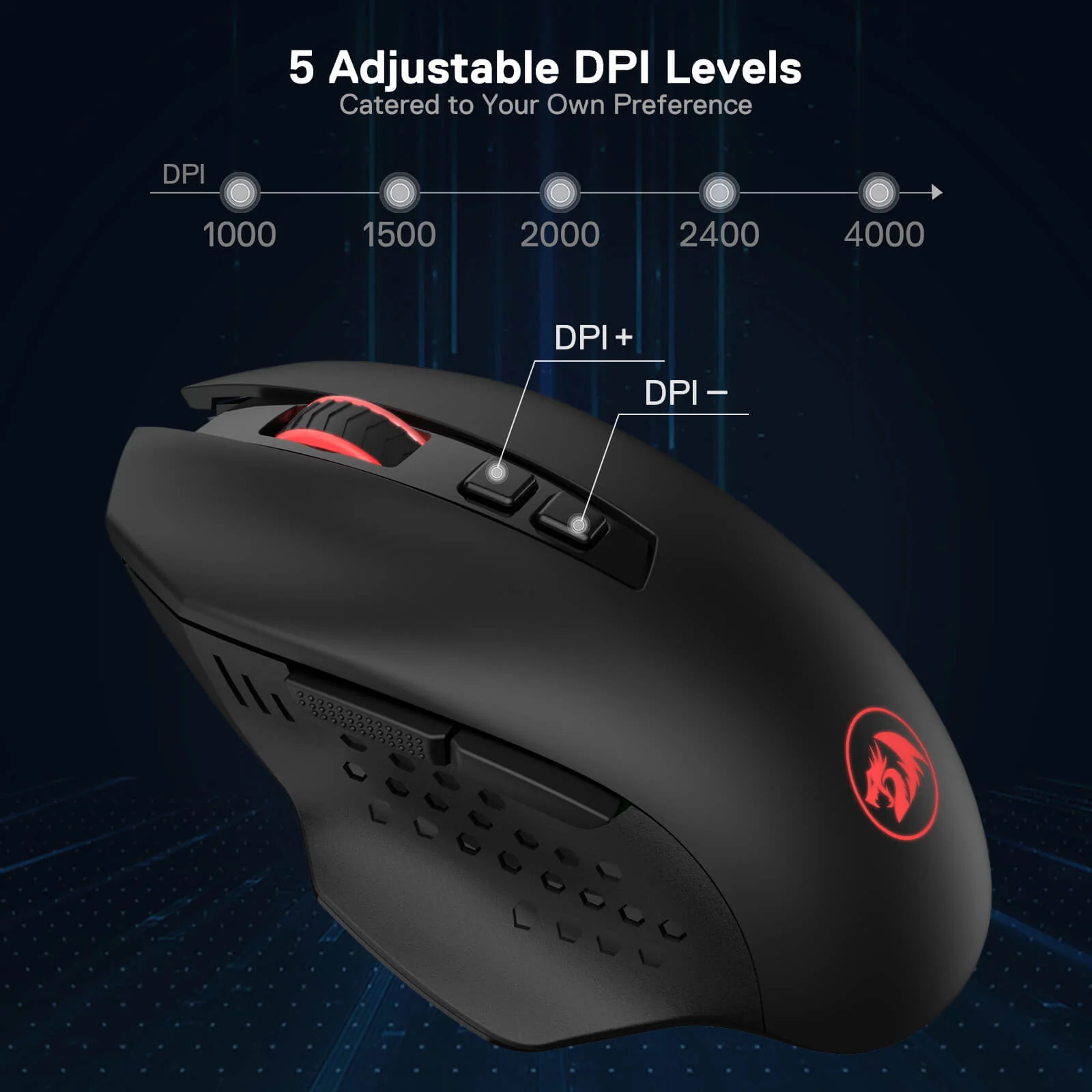 GAINER M656 MAX - Image 9