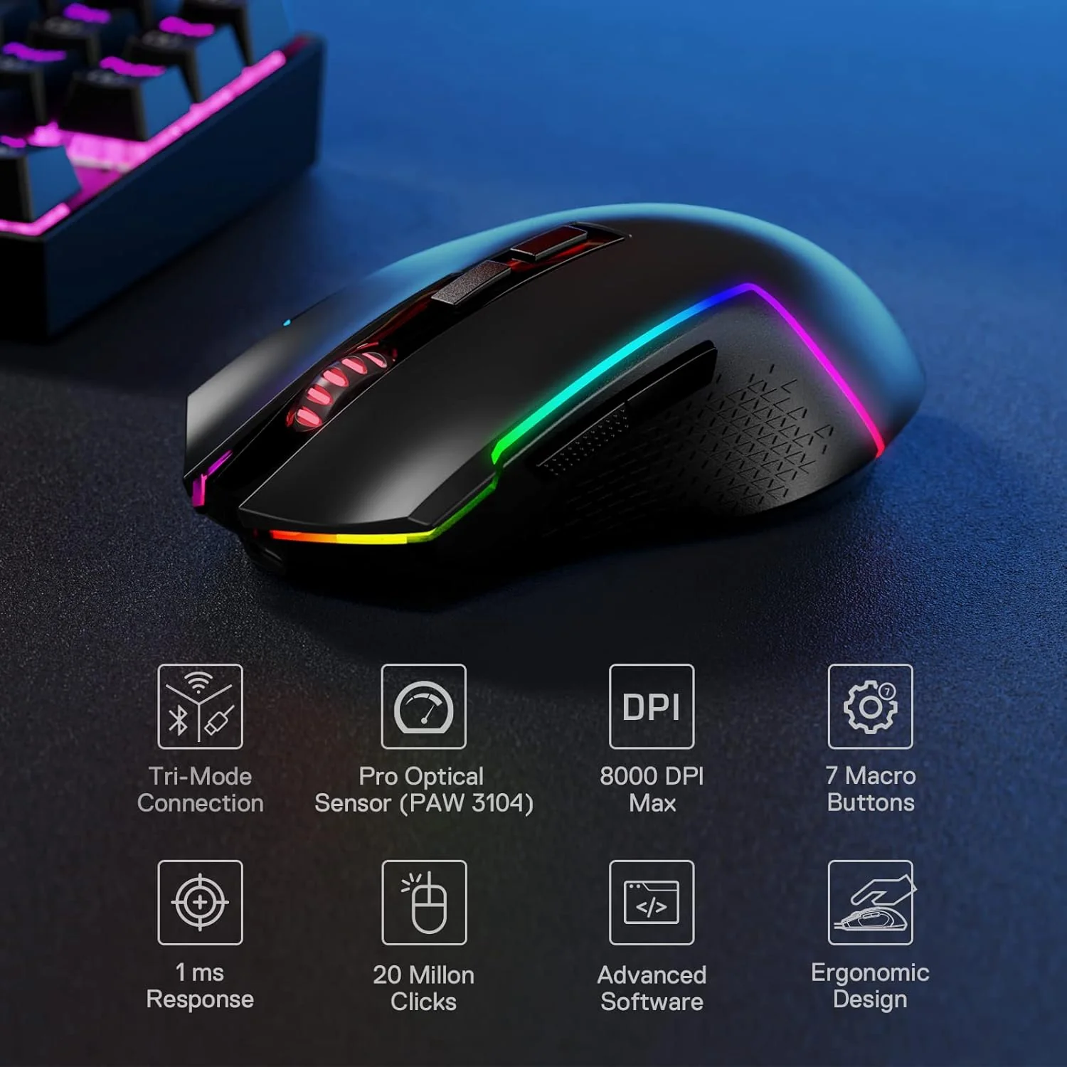 HORUS K618 Ultra-slim Keyboard & TRIDENT M693 Mouse Tri-Mode Combo - Image 5