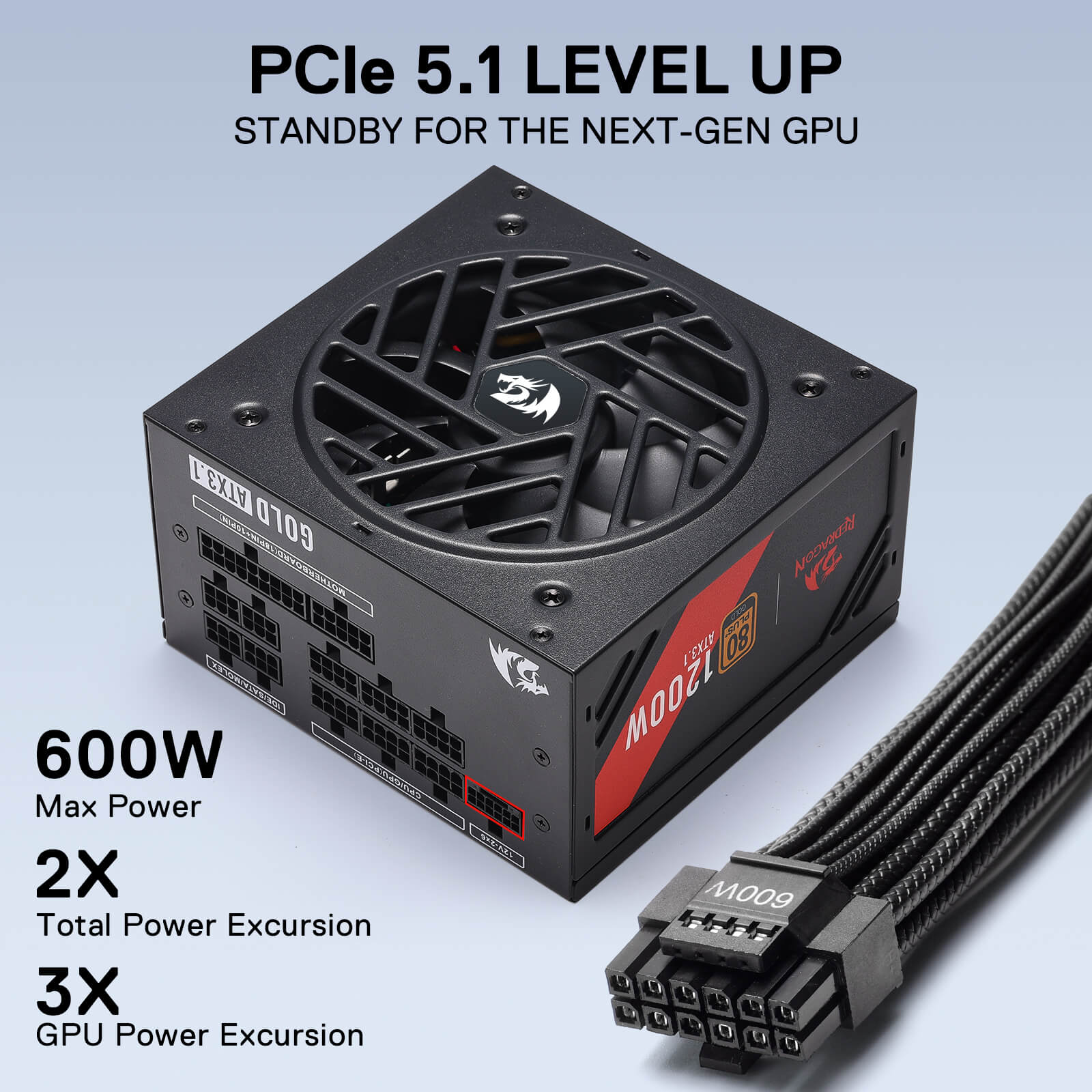 MASTER RGPS PRO 1200W 80 PlusĀ® Gold ATX 3.1 PSU (Black & White) - Image 11