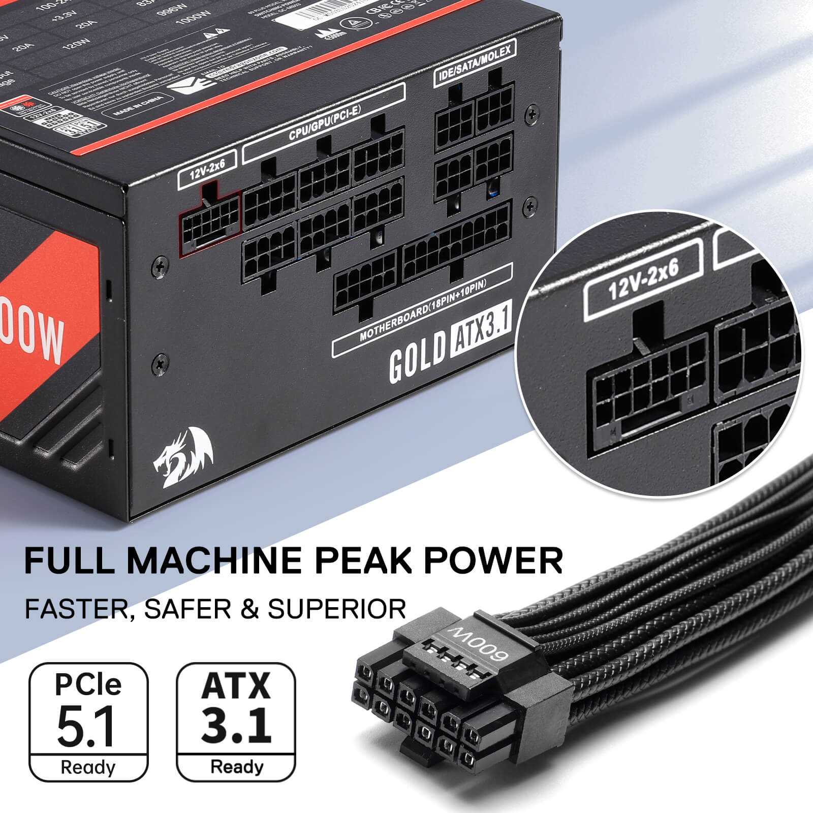 MASTER RGPS PRO 1200W 80 PlusĀ® Gold ATX 3.1 PSU (Black & White) - Image 13