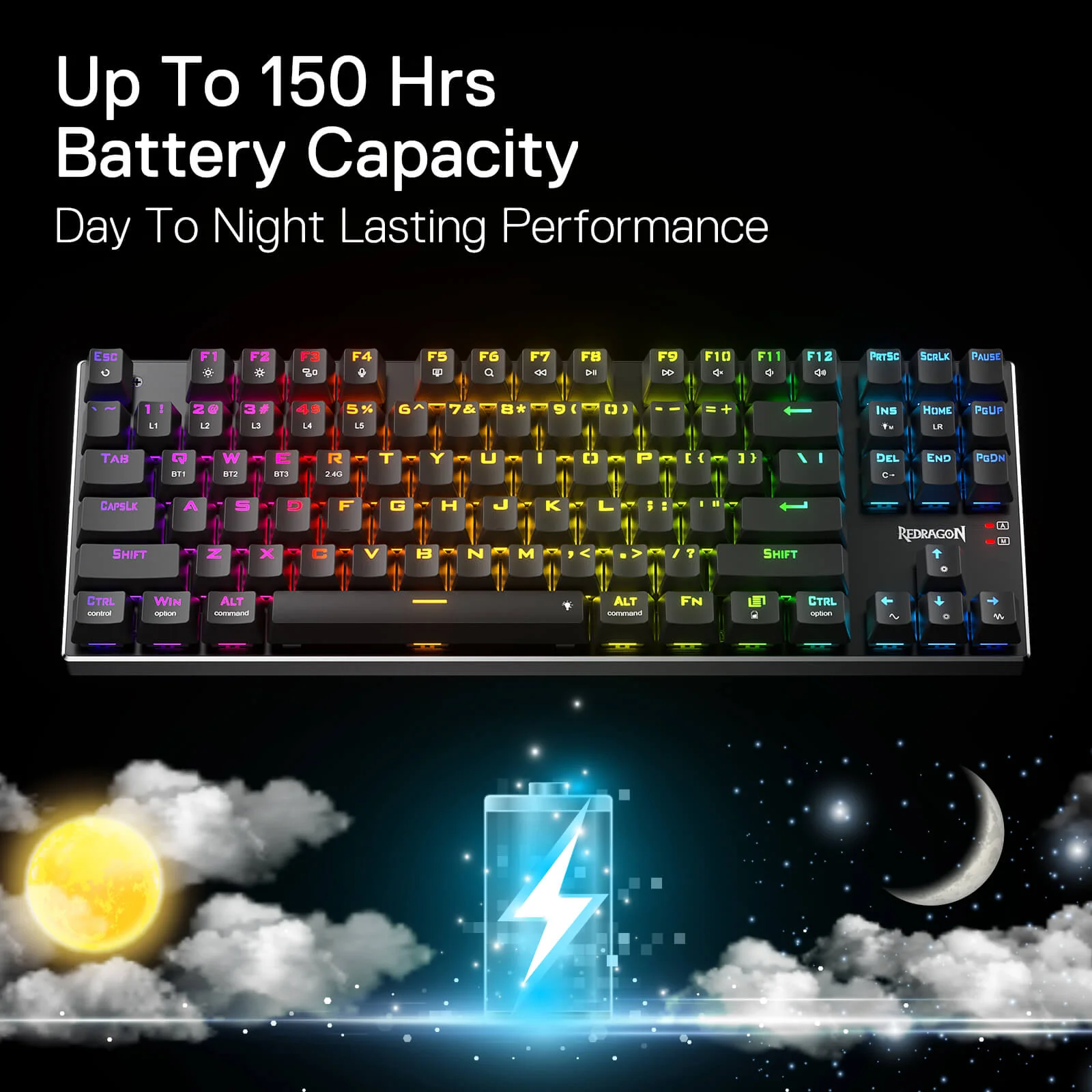 (Open-box) DHARMA K556 TKL - Image 10