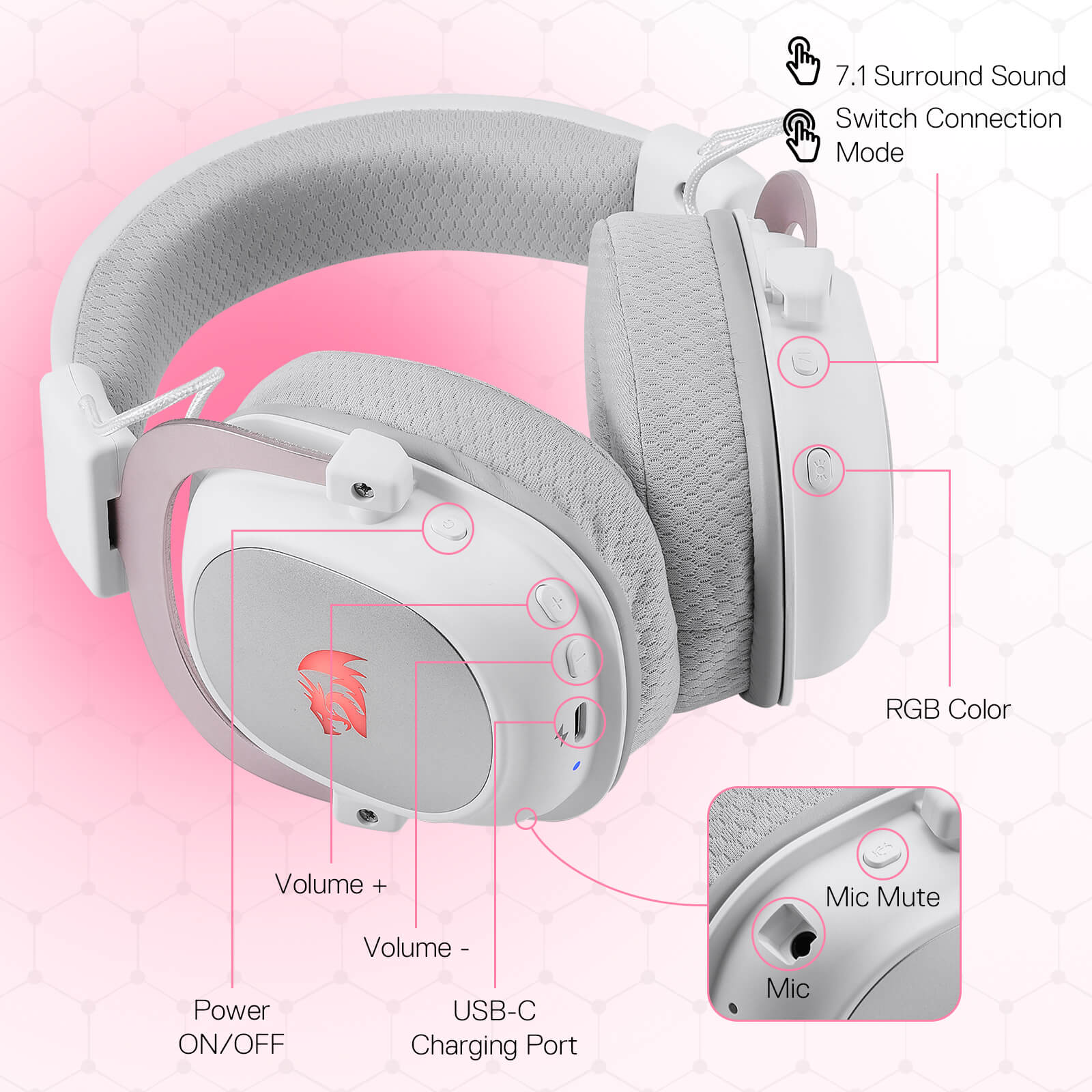 H510 ZEUS-X RGB Wireless Gaming Headset - Image 12