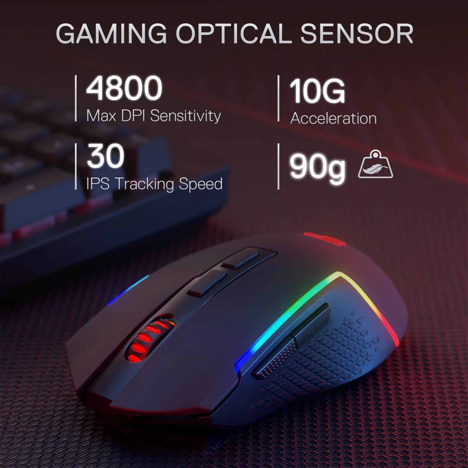 RYLO PRO S142 Membrane Gaming Keyboard & Mouse Tri-Mode Combo - Image 8