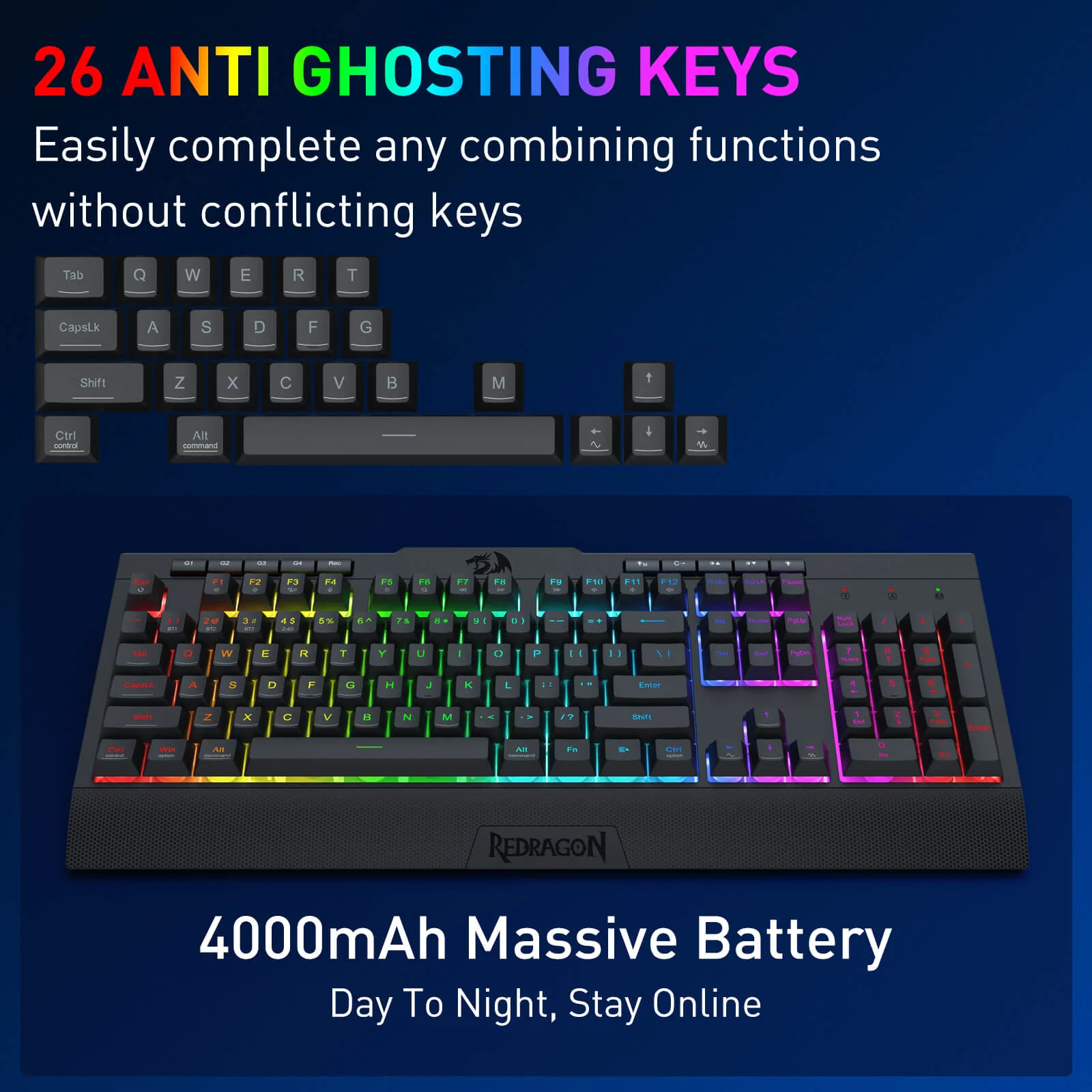 S151 PRO Membrane Gaming Keyboard & Mouse Wireless Combo - Image 5